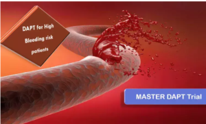 Increased Bleeding Risk 