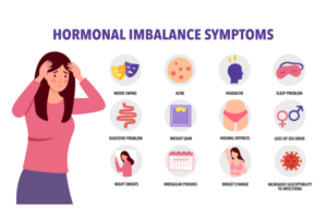 hormonal-imbalance-infographics