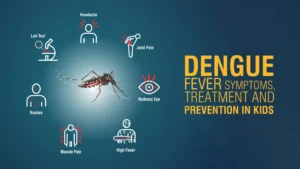 Understanding Dengue Fever and Its Causes